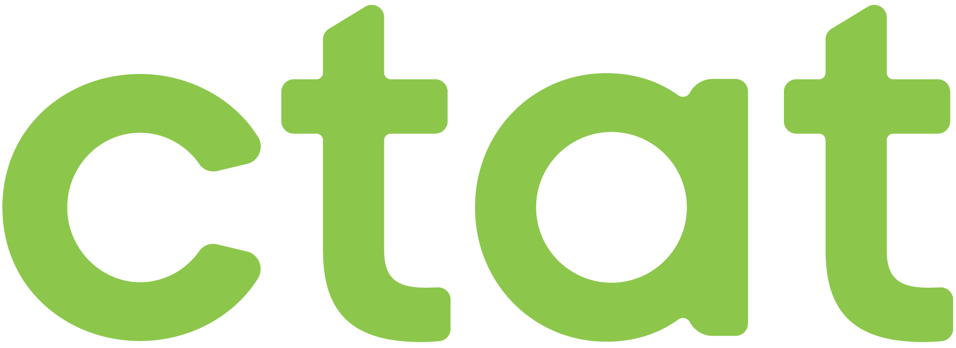 CTAT